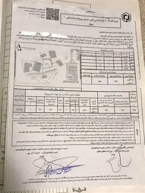 زمین کامل مسکونی کتشال