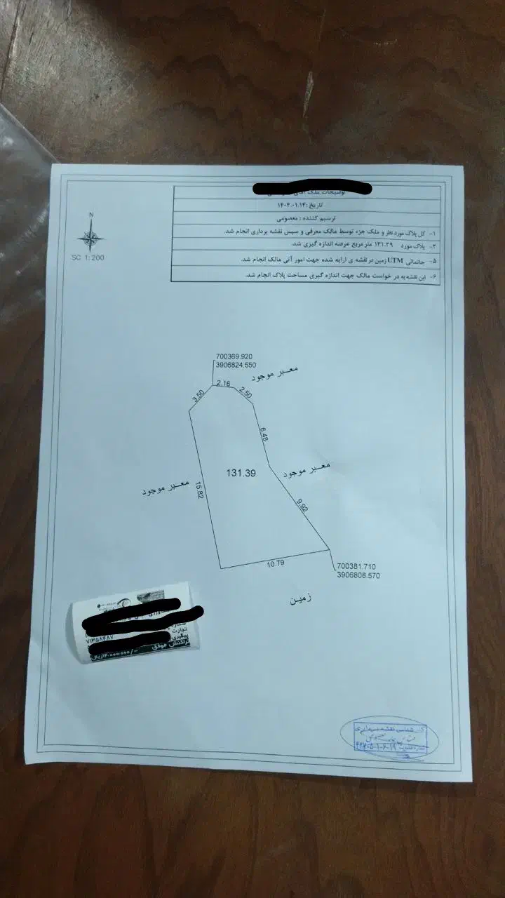 زمین در امام حسین7