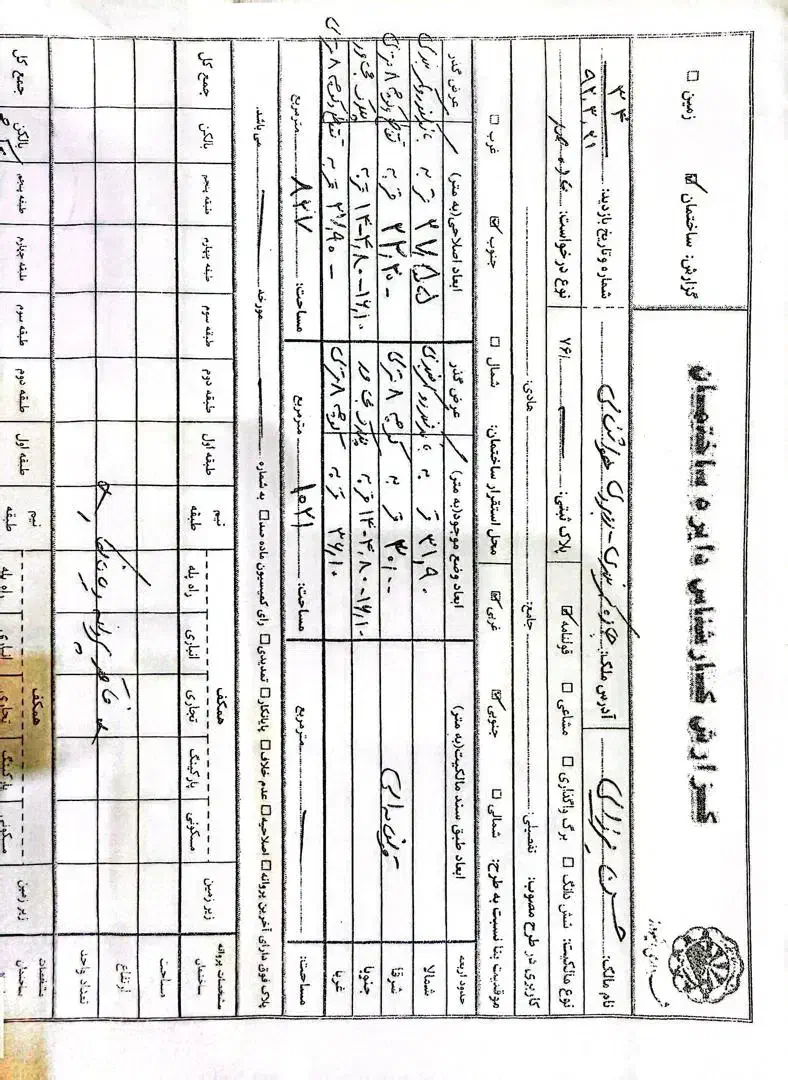 مسکونی ویلایی تجاری