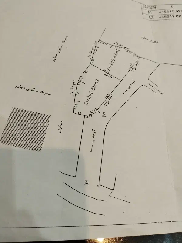 فروش زمین مسکونی