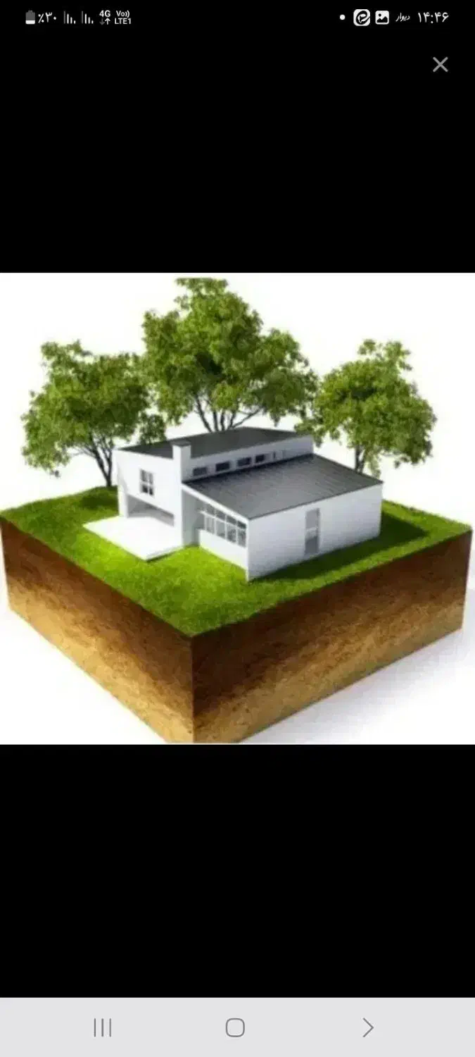 زمین مسکونی هشتبندی روبروی بانک۲۵۰متر
