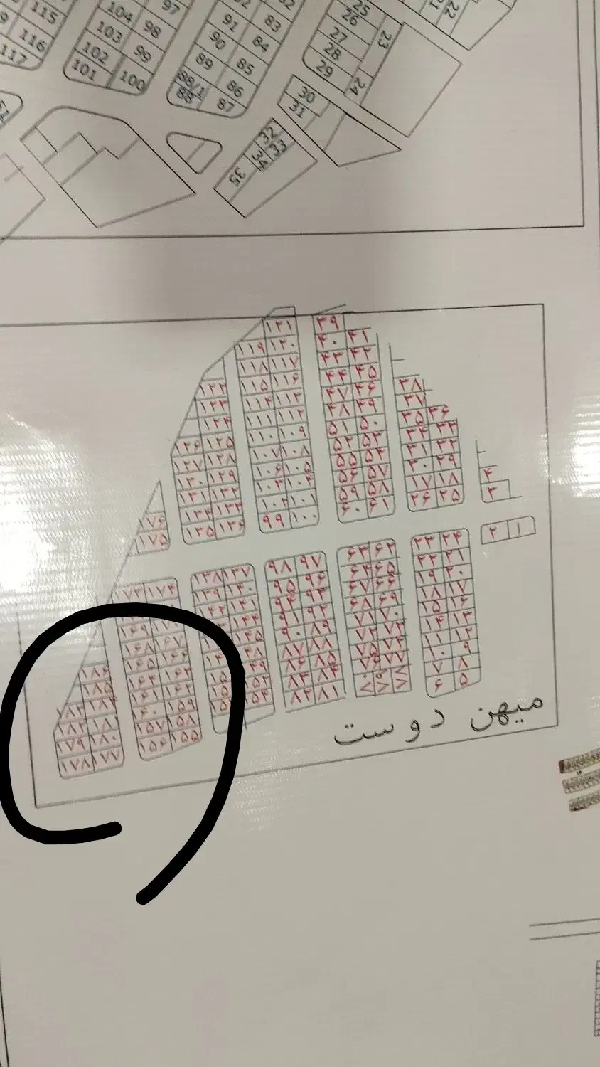 فروش زمین