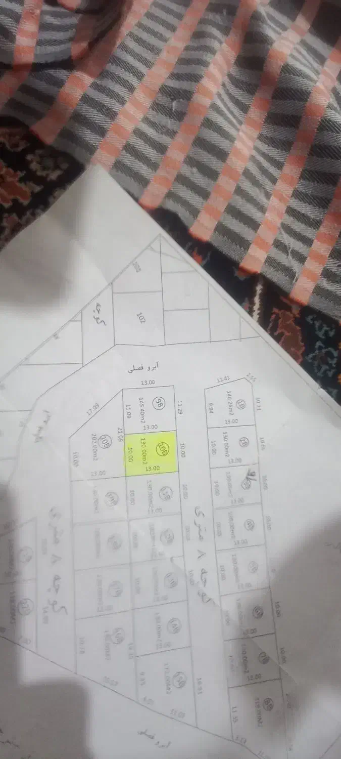 فروش زمین