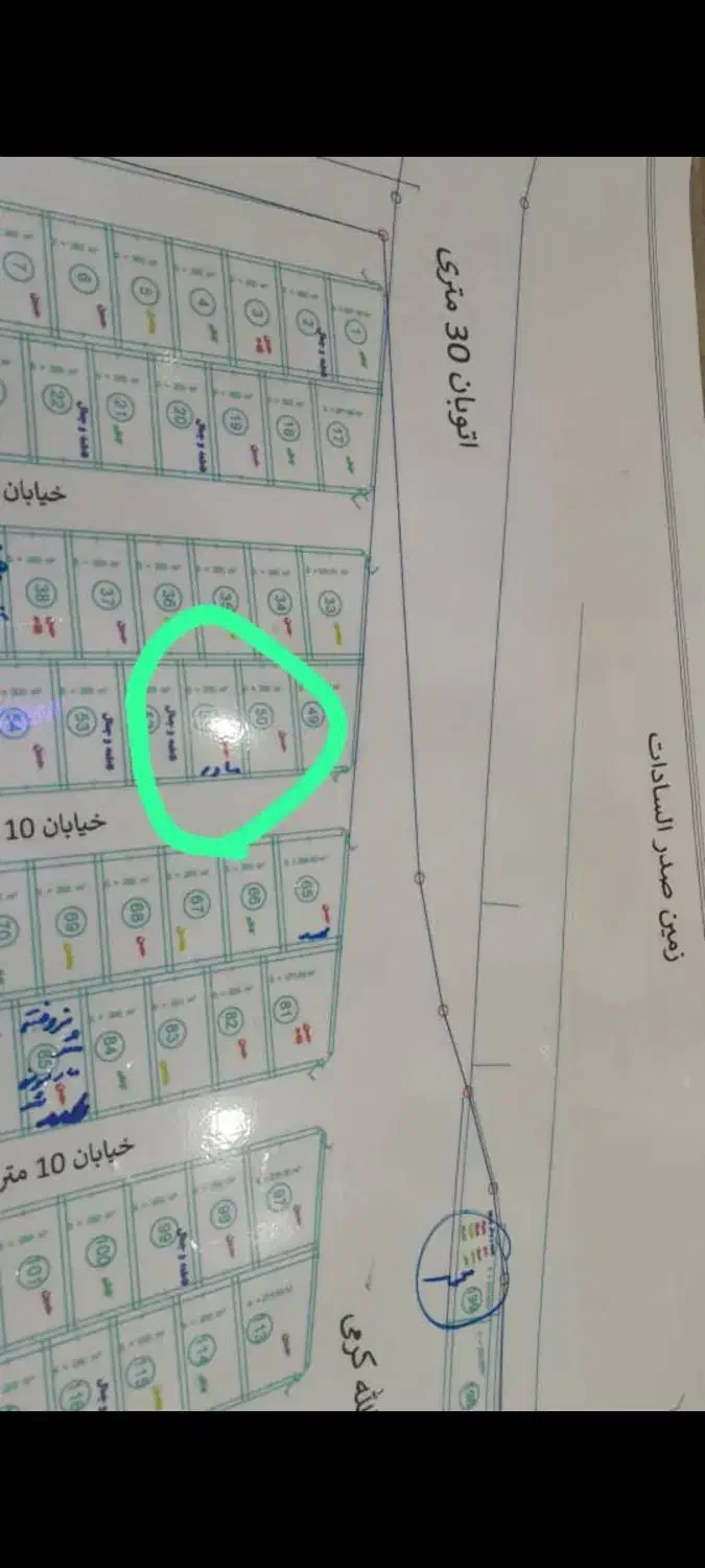 زمین سرمایه گذاری
