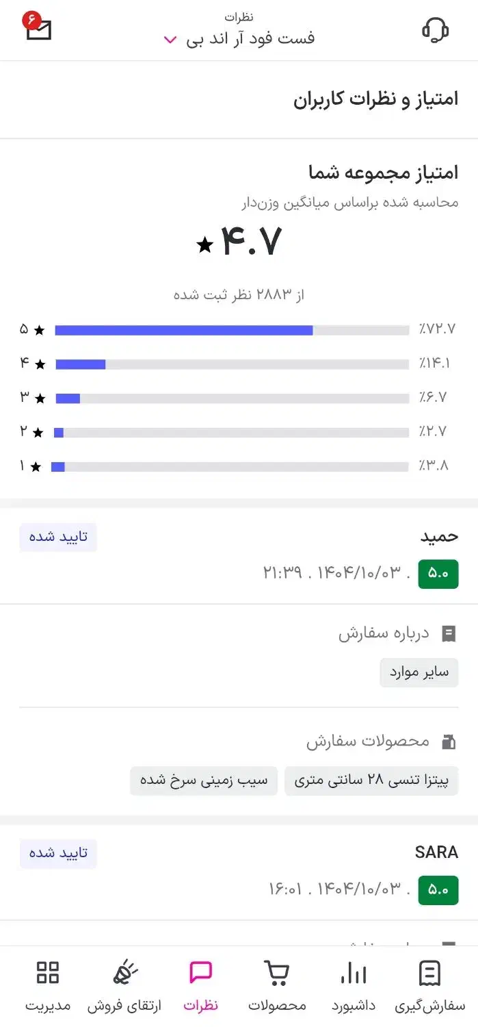 واگذاری امتیاز فست فود معتبر در شهرک اکباتان