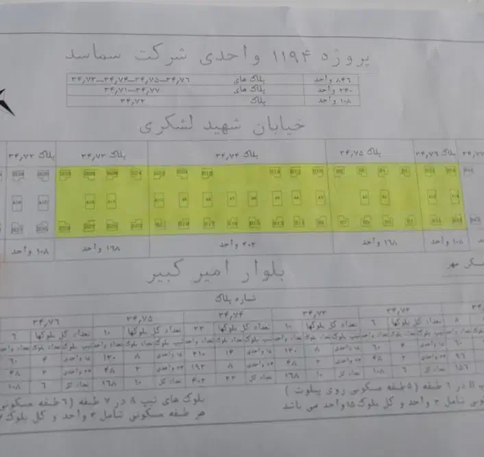 مسکن ملی،مسکن مهر،مسکن ملی فولادشهر