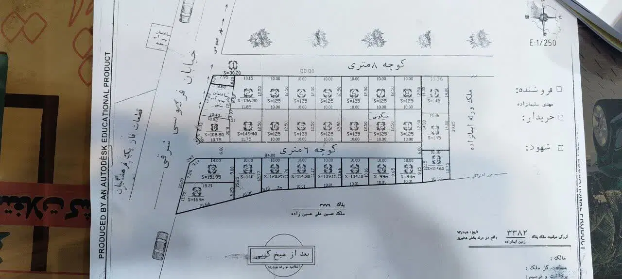فروش زمین مسکونی در میناخونی
