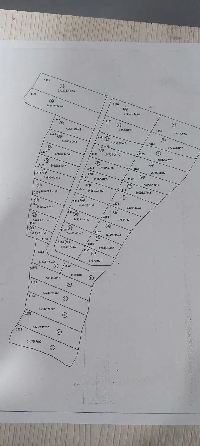 زمین فروشی