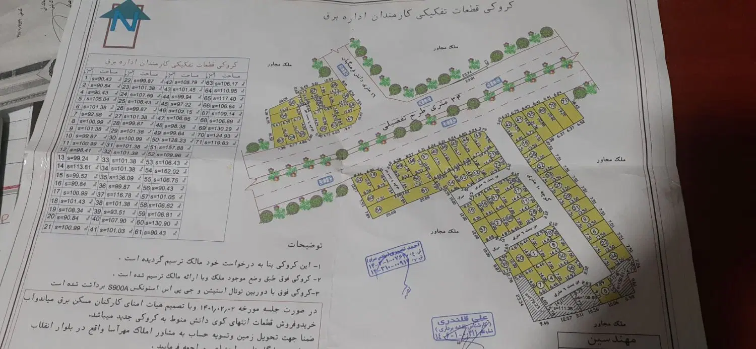 خرید وفروش زمین