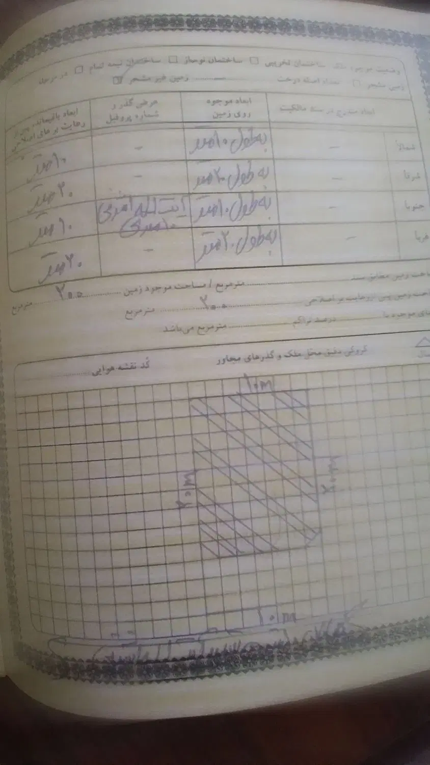 فروش فوری زمین در شهرک نقنه