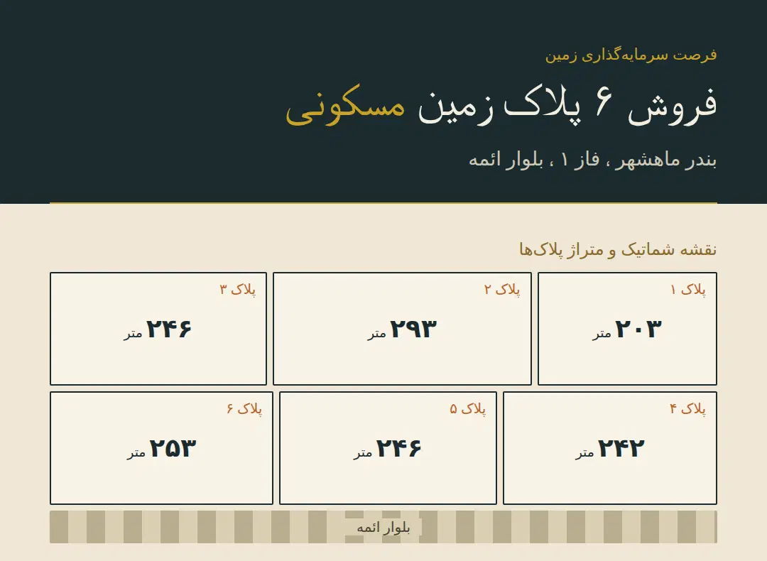 فروش زمین مسکونی ، فاز ۱، بلوار ائمه