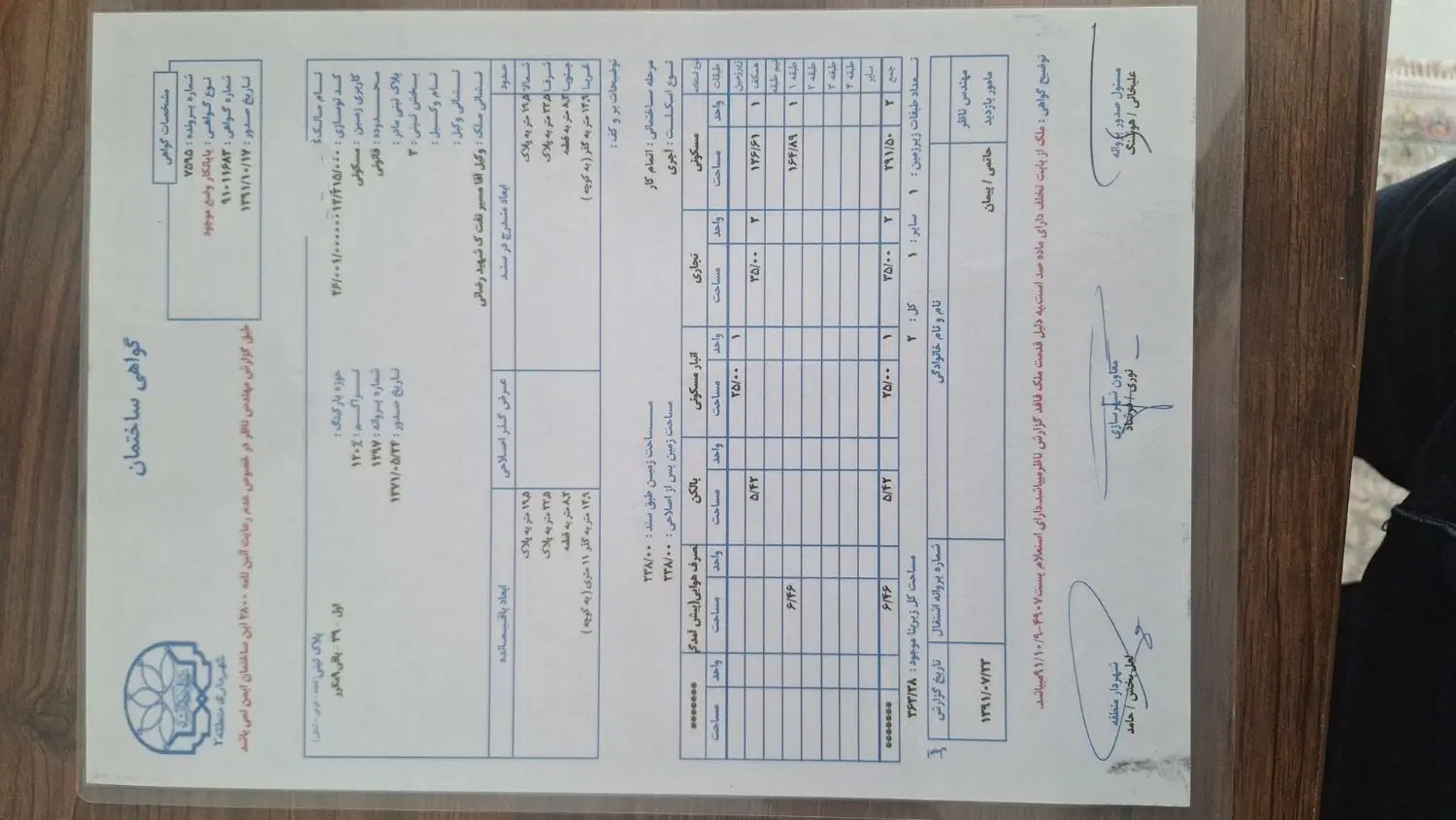 خانه ویلایی ۲طبقه مسکونی تجاری