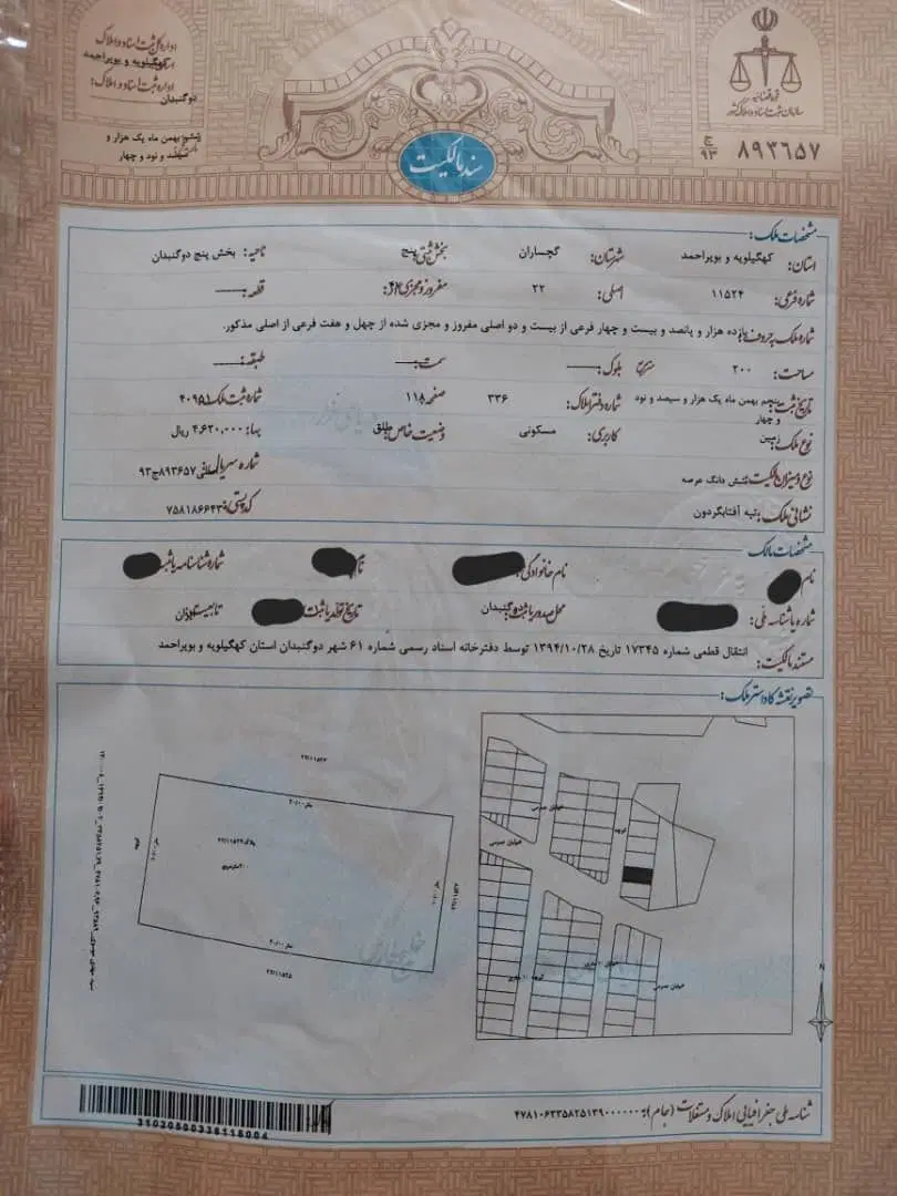 فروش زمین تپه آفتاب گردان