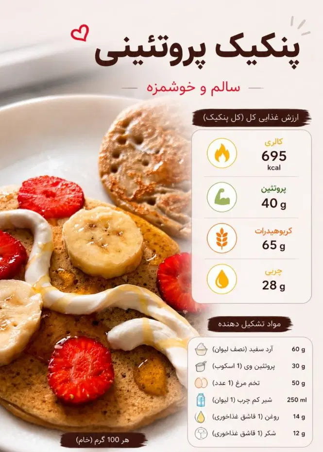 اجاره بوفه باشگاه بدنسازی