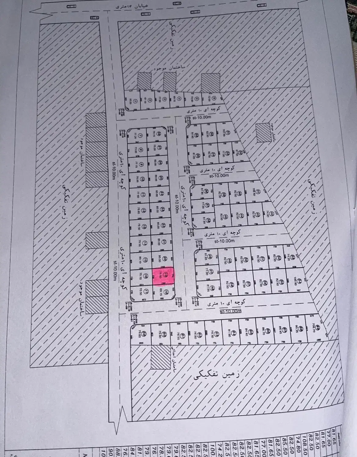 زمین بادکی ناصر آباد
