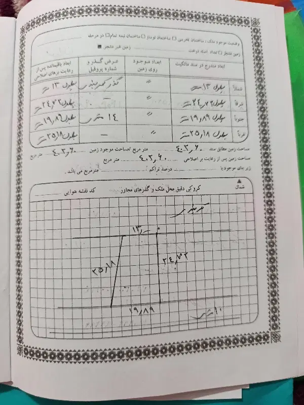 فروش زمین مسکن ملی به متراژ 402 متر