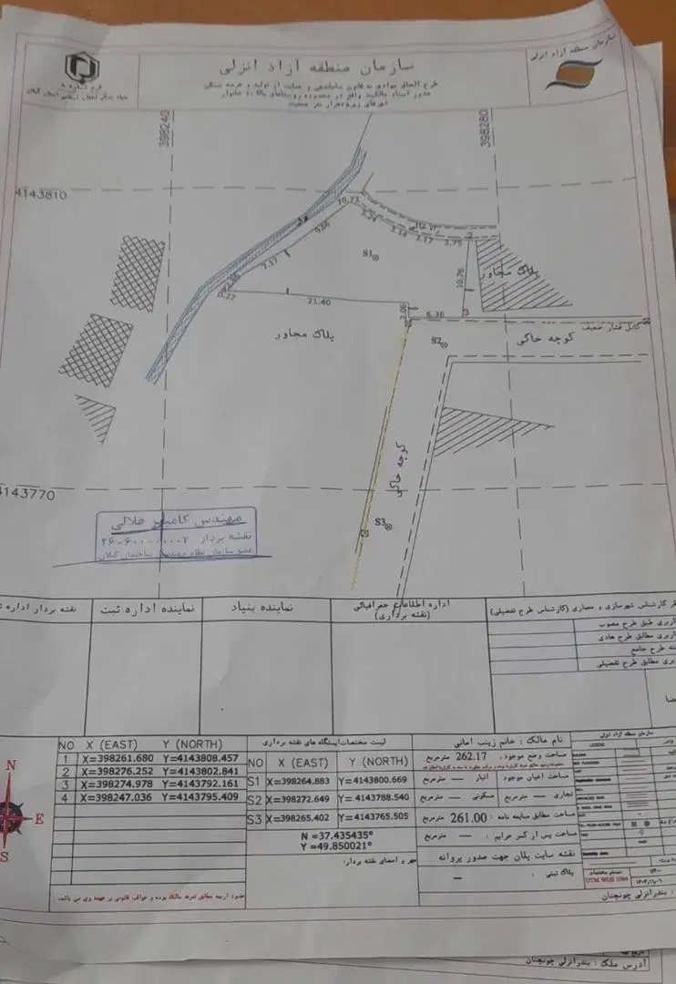 زمین ۲۶۱ متری زیباکنار دور دیوار