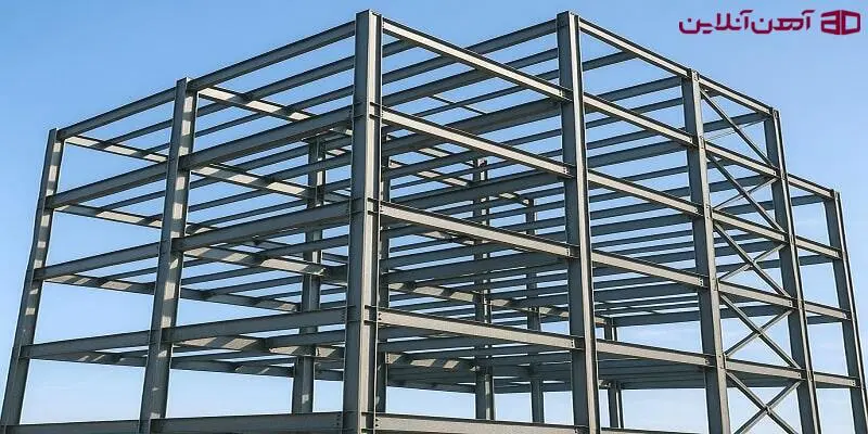 فروش امتیاز