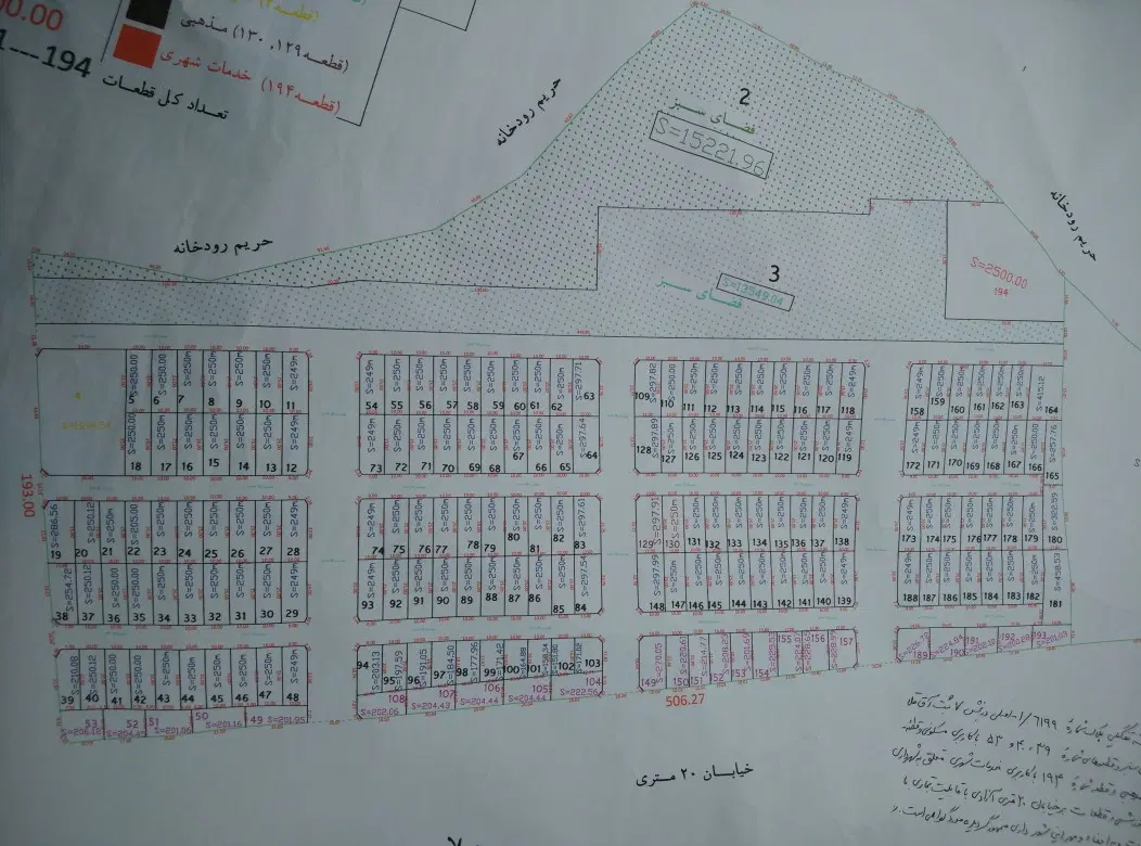 فروش زمین