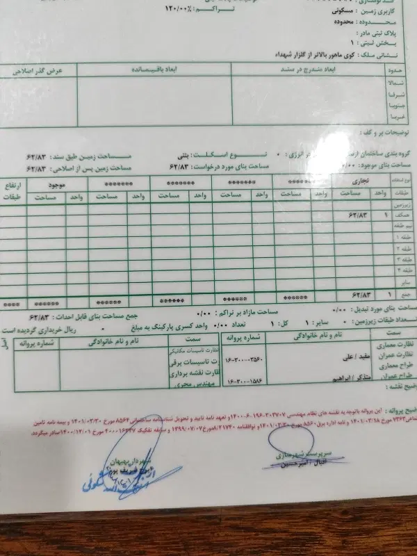۶۲ متر تجاری بابر ۵