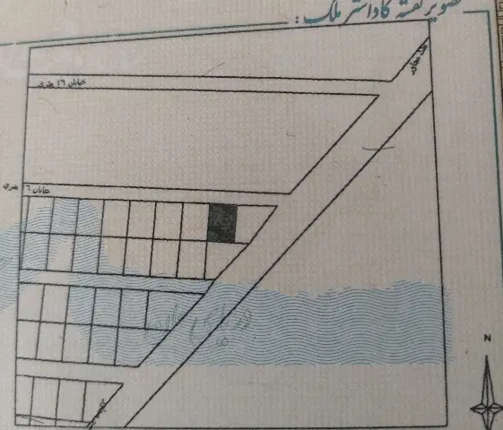 فروش زمین