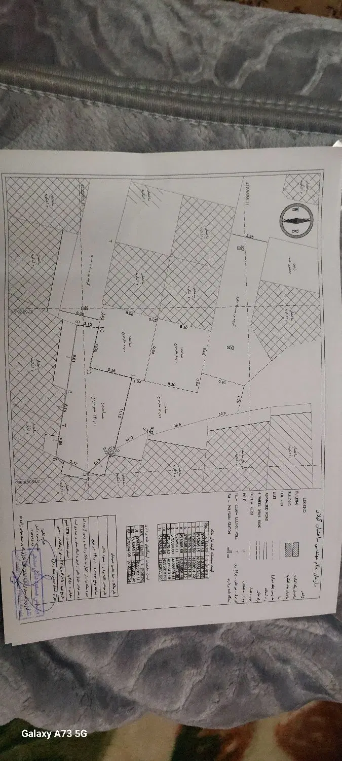 تهاتر ۱۴۰متر زمین در مهدیزاده رشت با واحد مسکونی