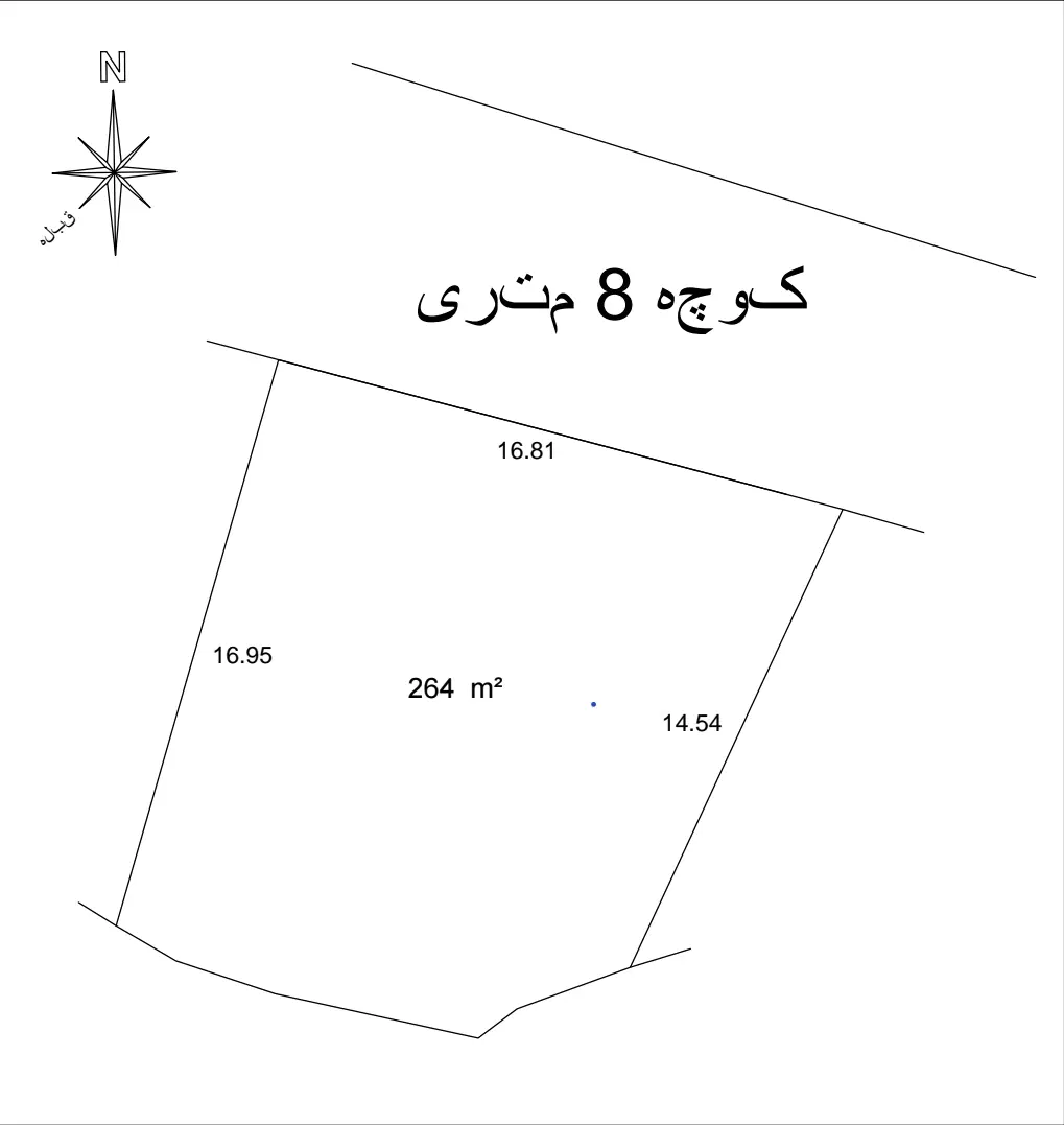 زمین کاربری مسکونی
