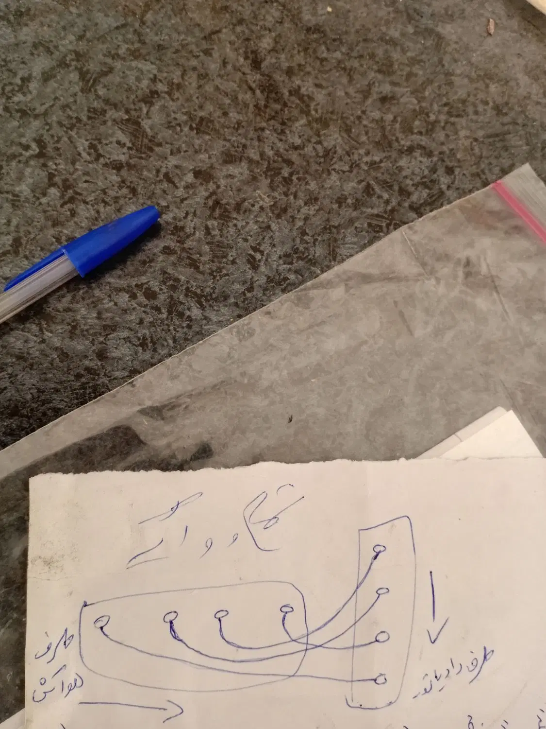 زمین فروشی۲۱۸مترآینده دار