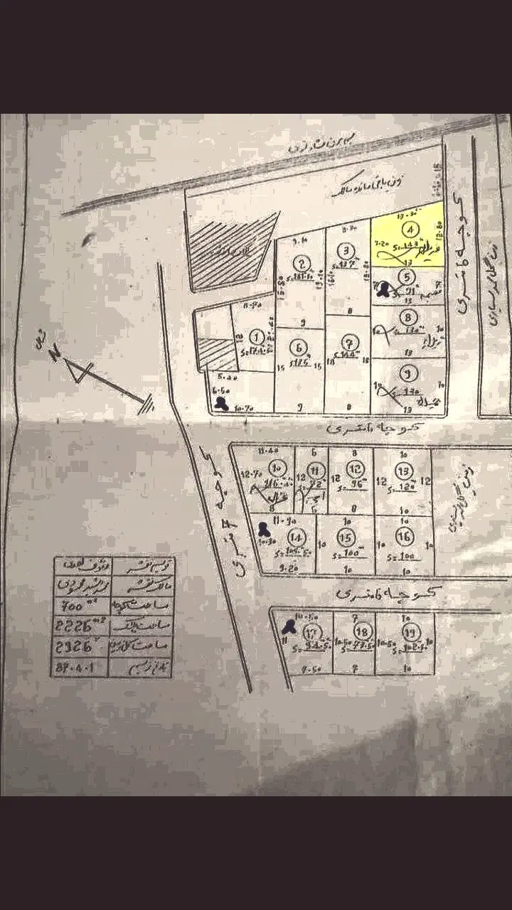 زمین نایسر سنندج