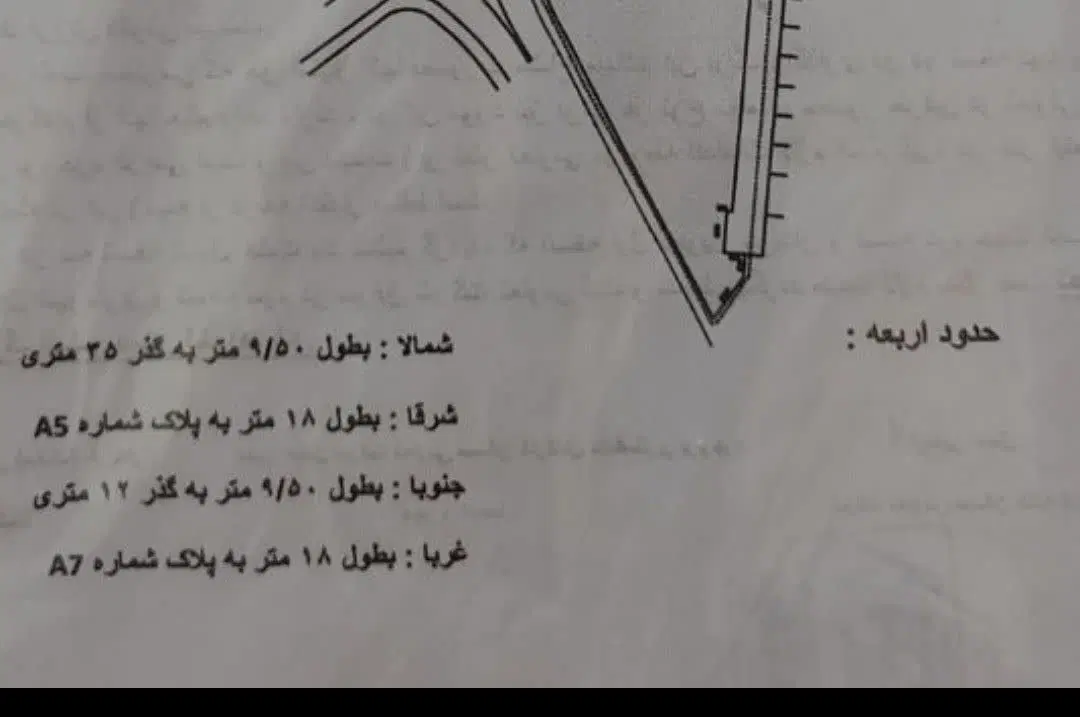 زمین بحر خیابان اندیشه