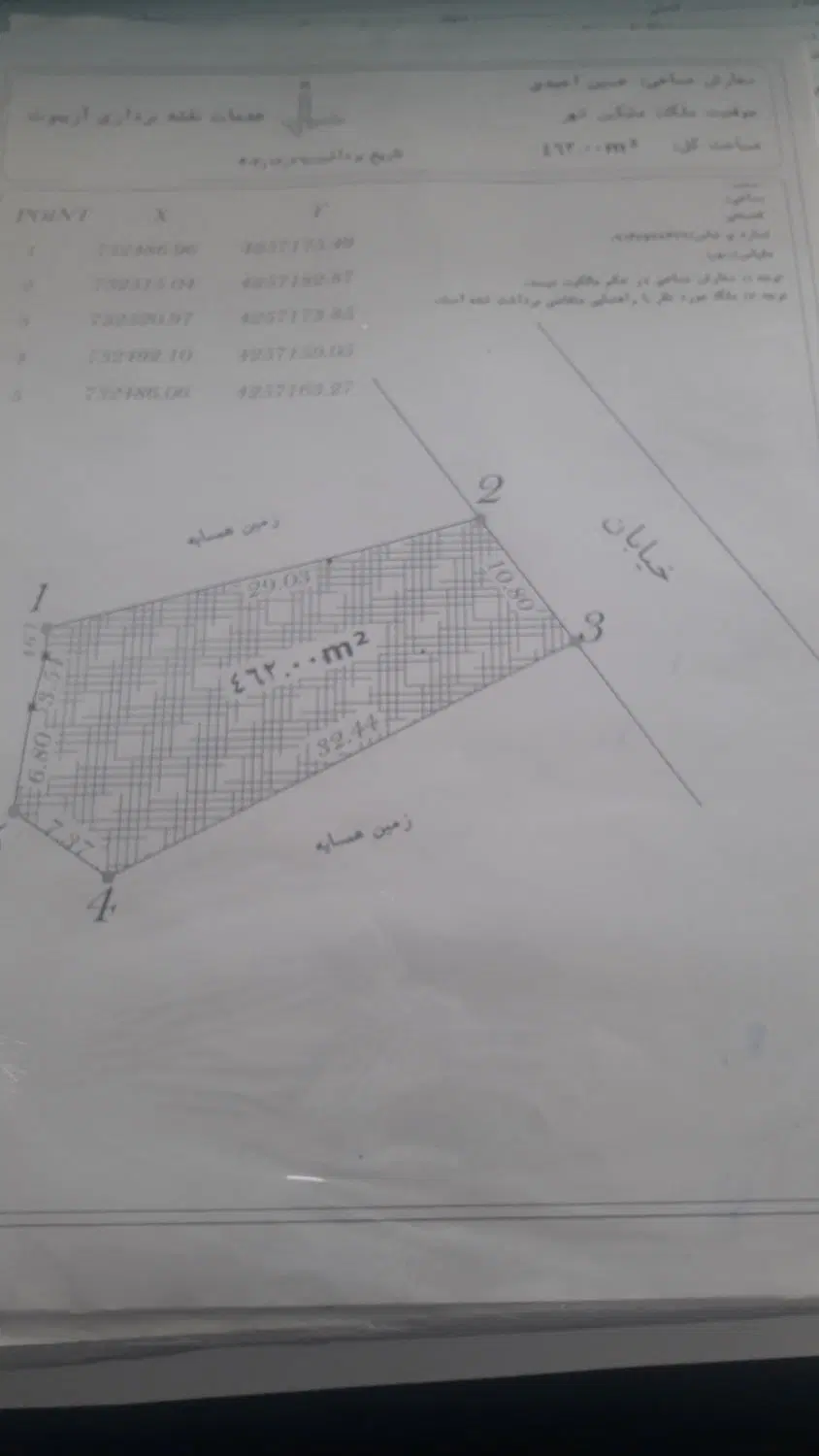 زمین تجاری دم خیابان نصراباد