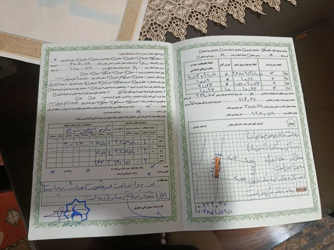 زمین