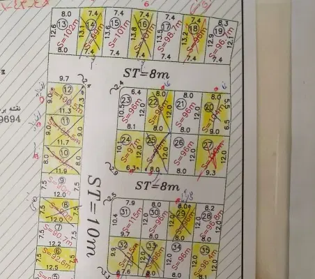 فروش زمین