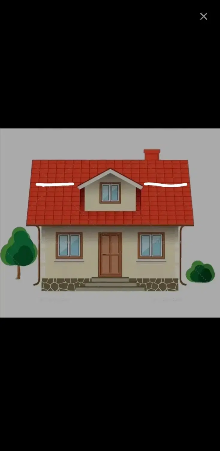 سرمایه گذاری سرمایه گزاری منزل مسکونی کارگاه انبار