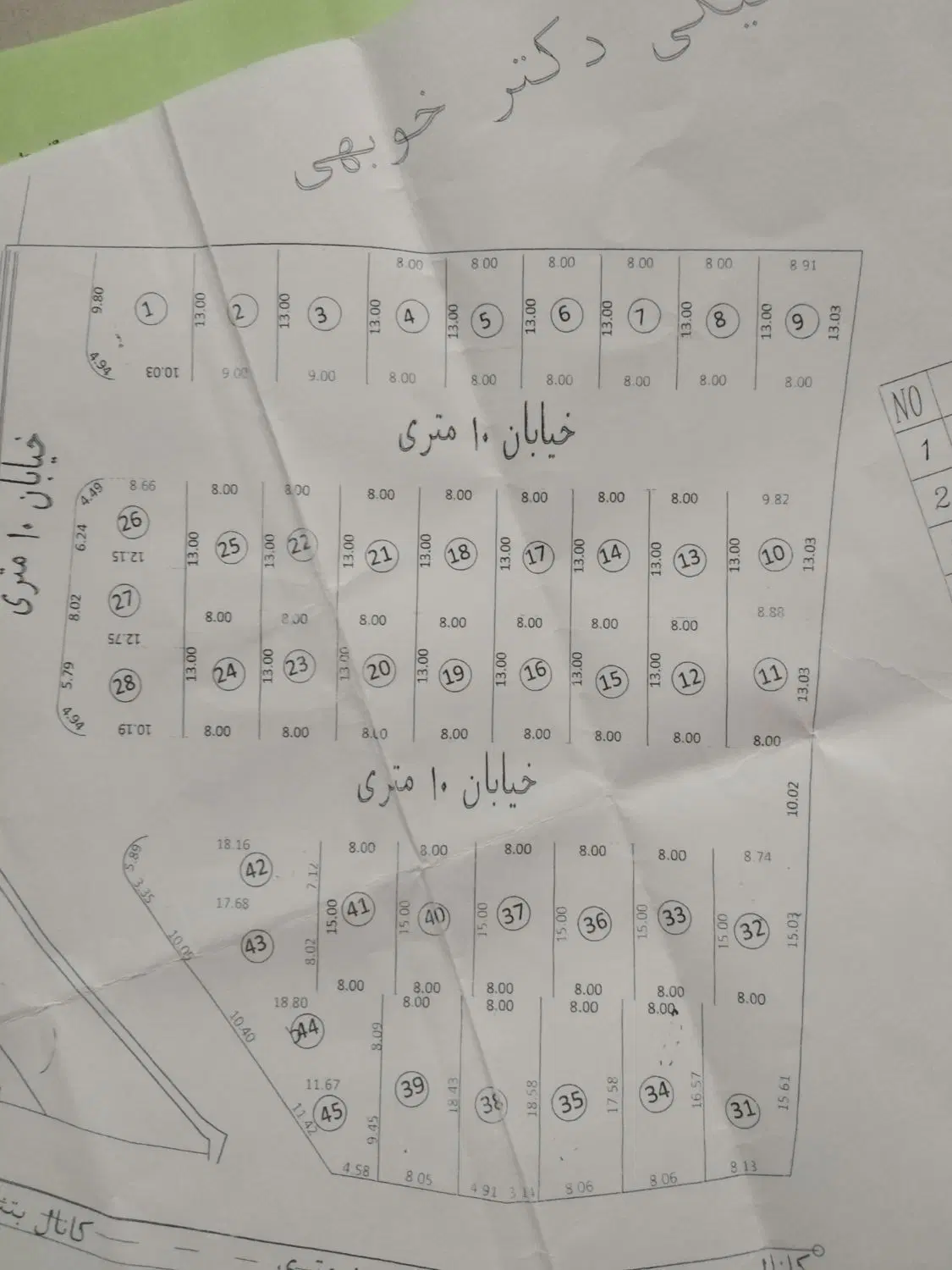 زمین در وزرا