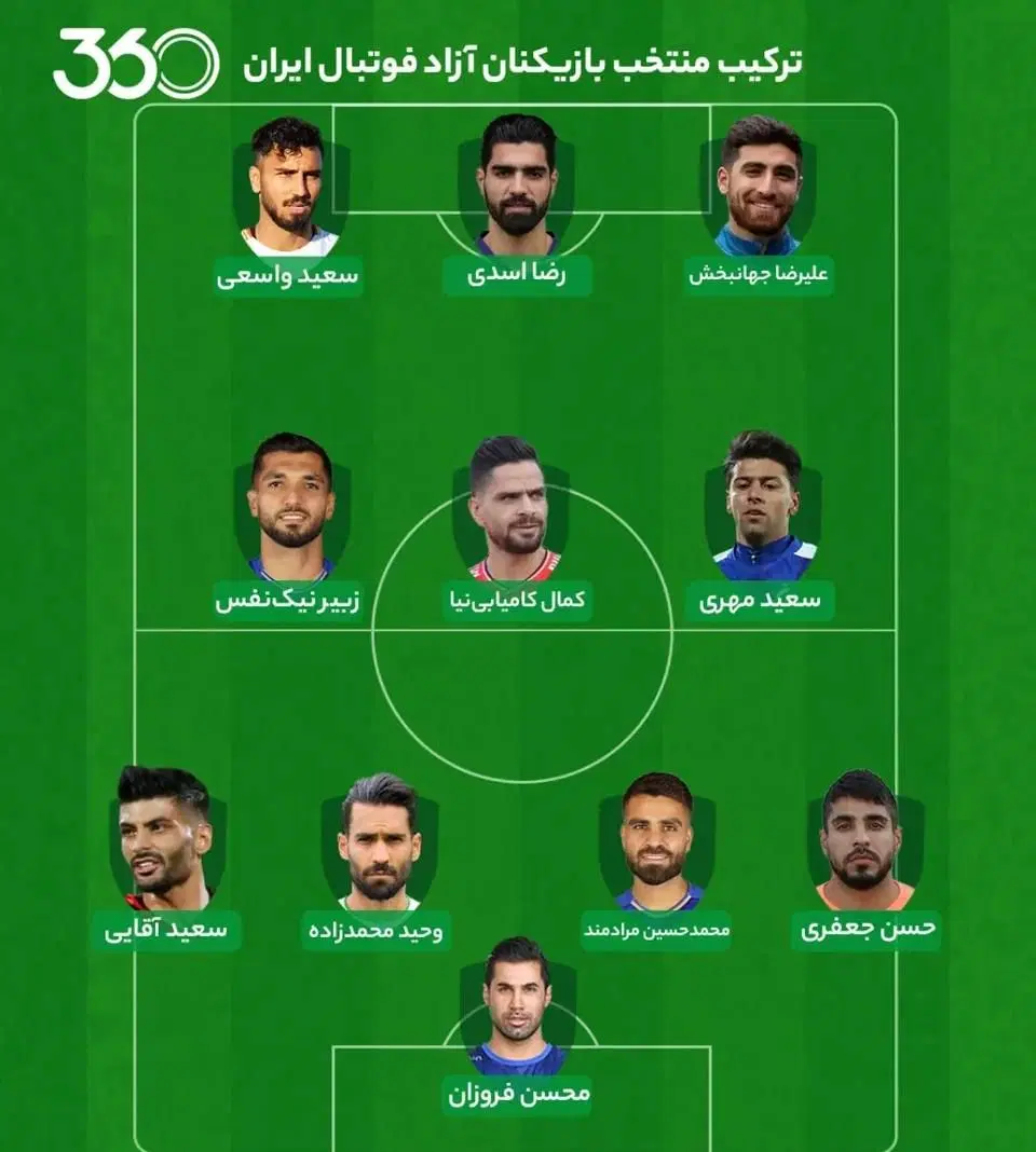 مغازه ۳۰متری با مدارک کامل