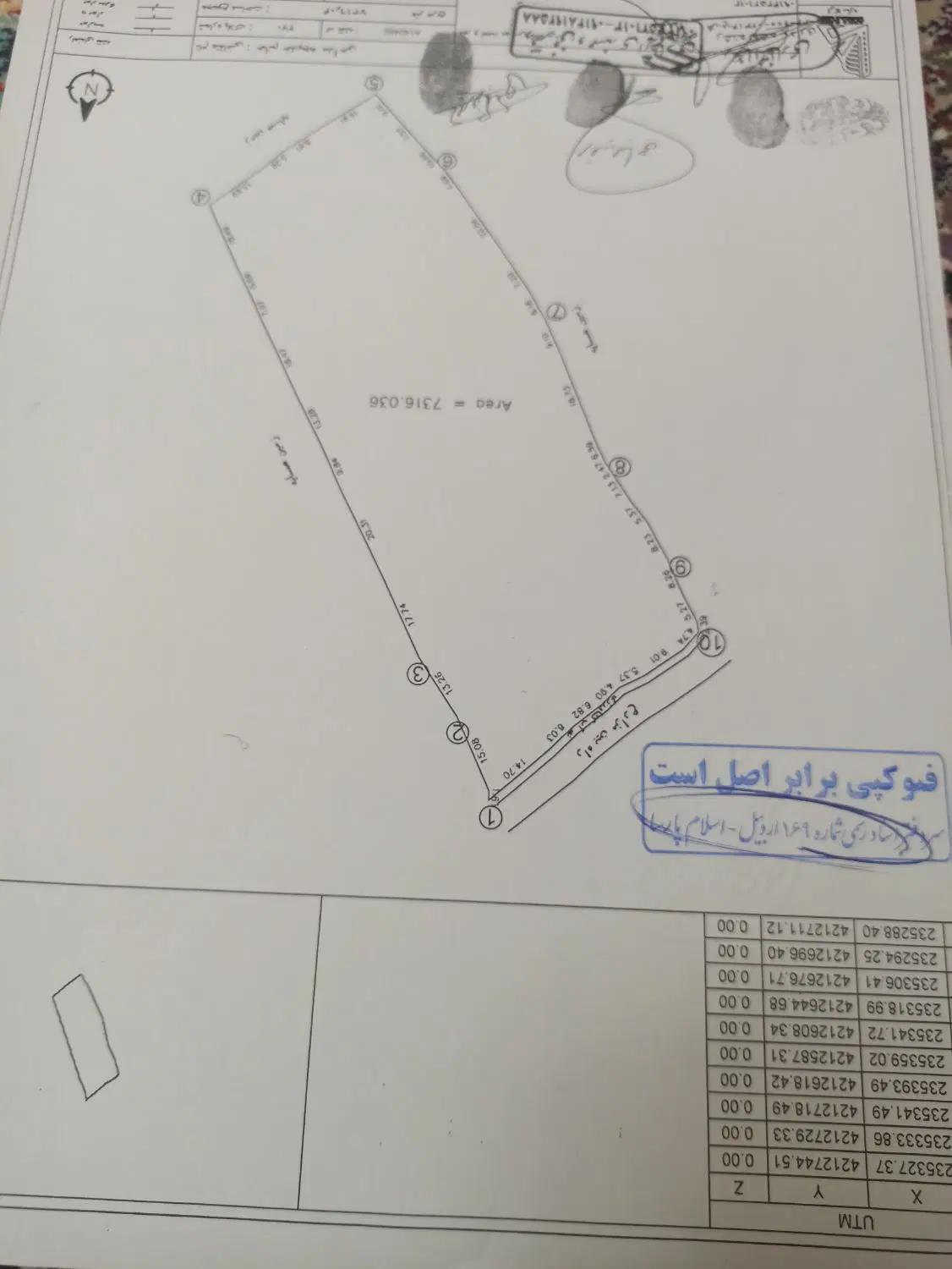 زمین برای سرمایه گذاری، انواع تغییر کاربری‌ها ...