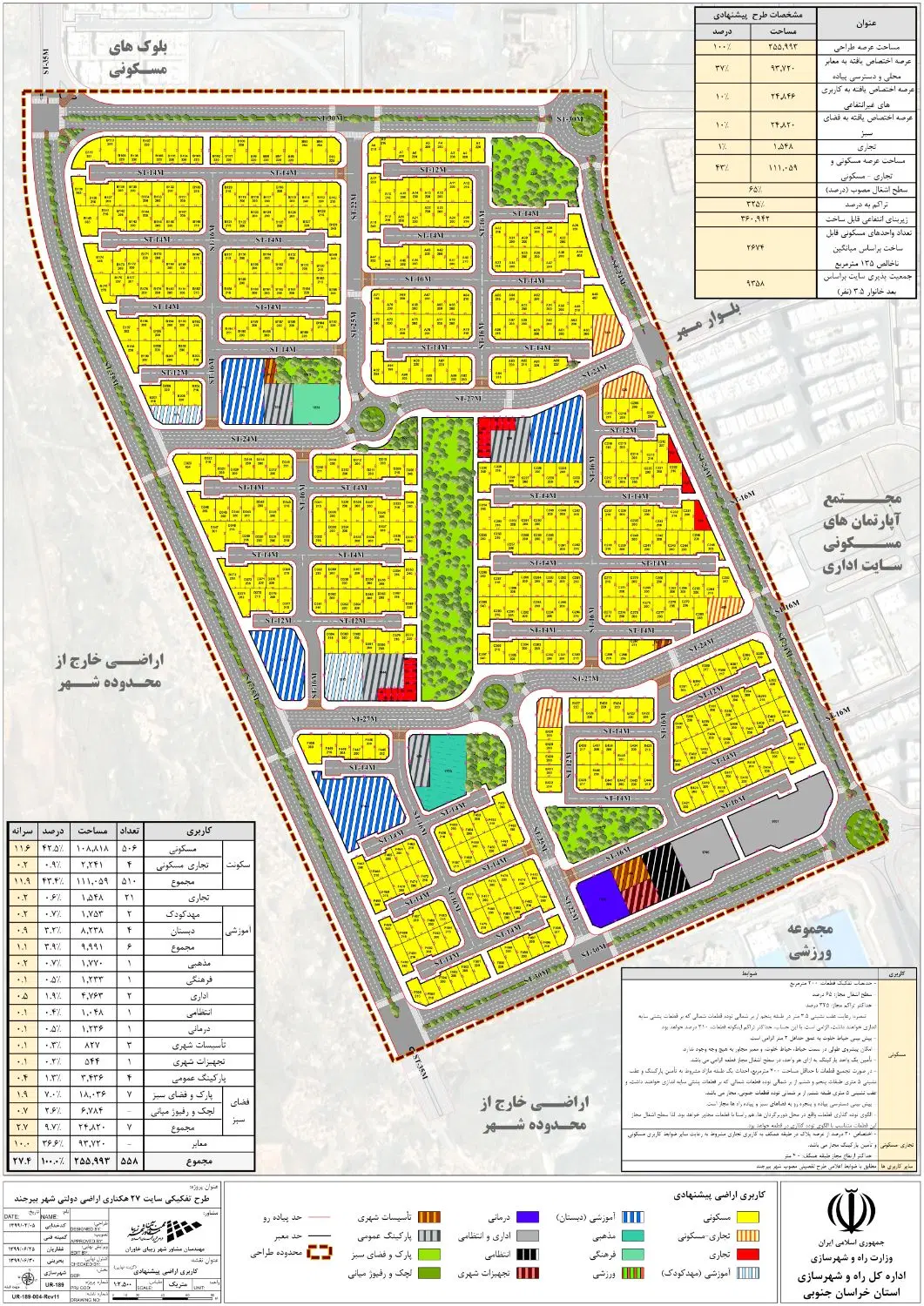واحدسایت اداری