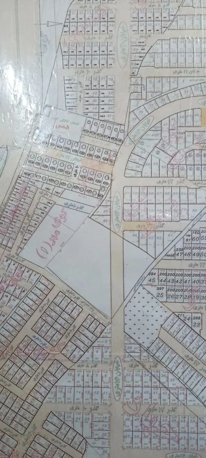 زمین آینده دار