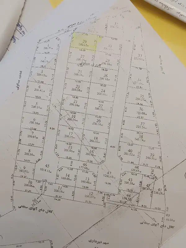 فروش زمین