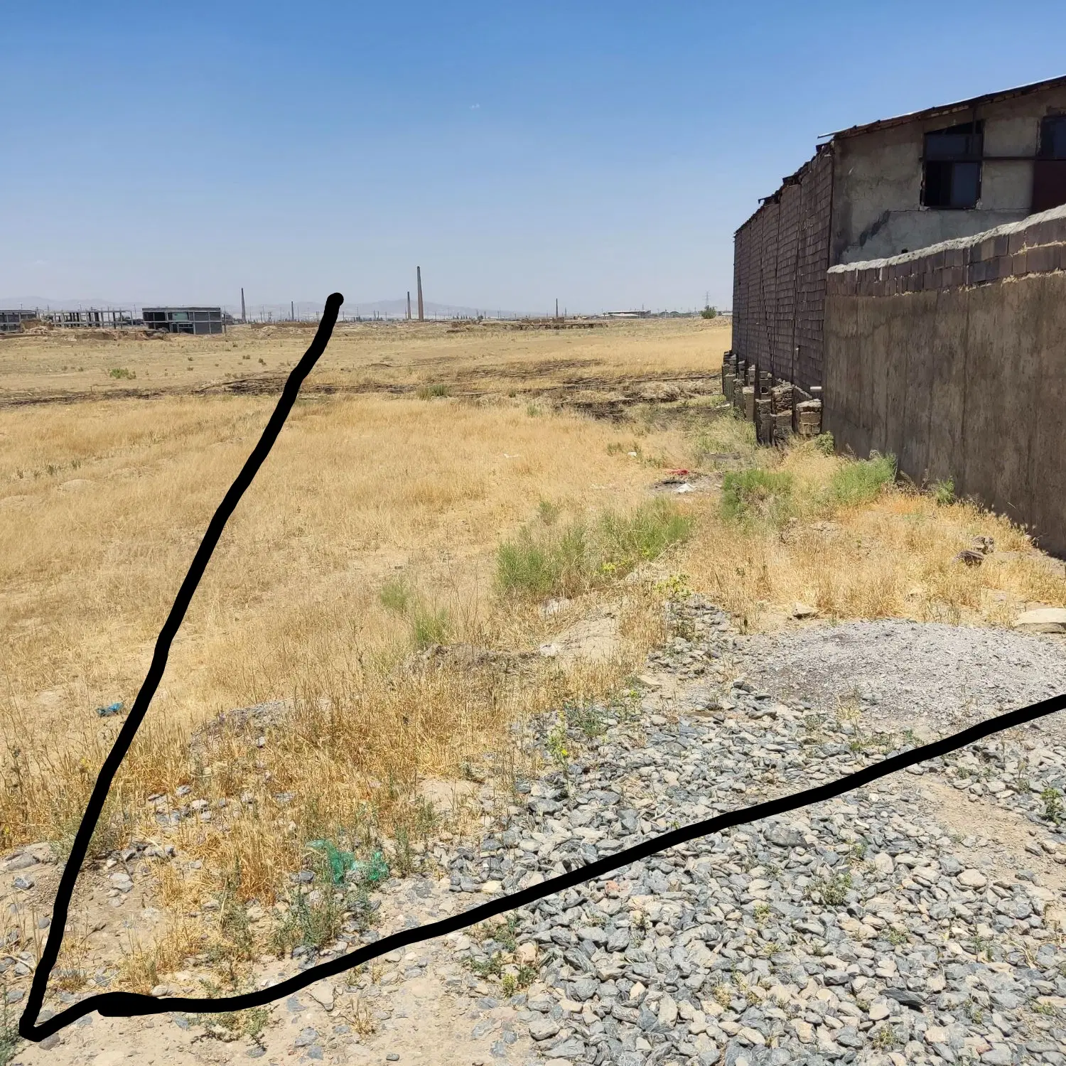 زمین فروشی