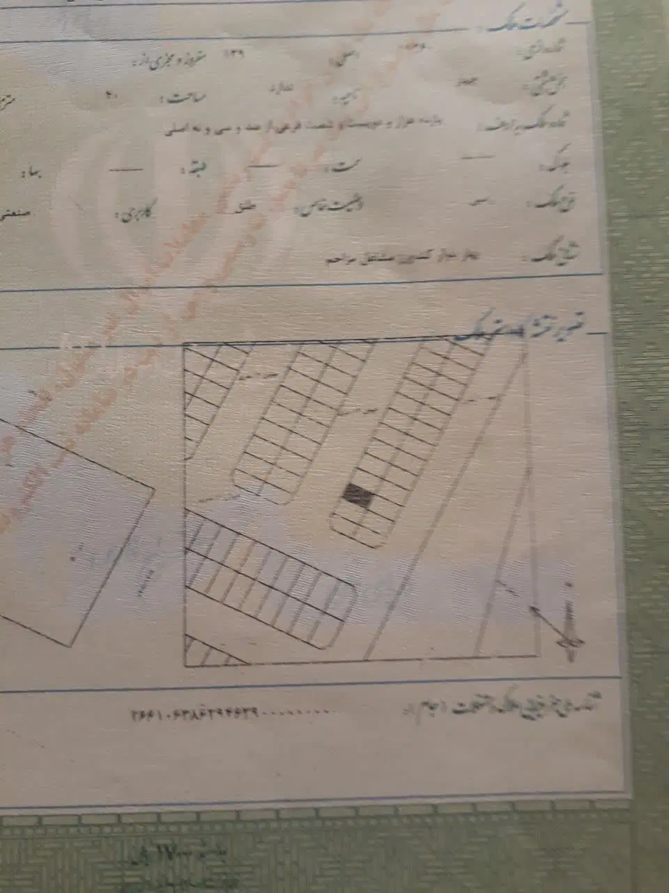 زمین مشاغل مزاحم