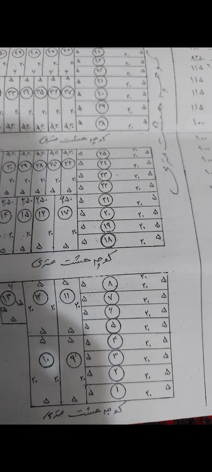 زمین صدمتری داخل رسالت غربی ۱۵