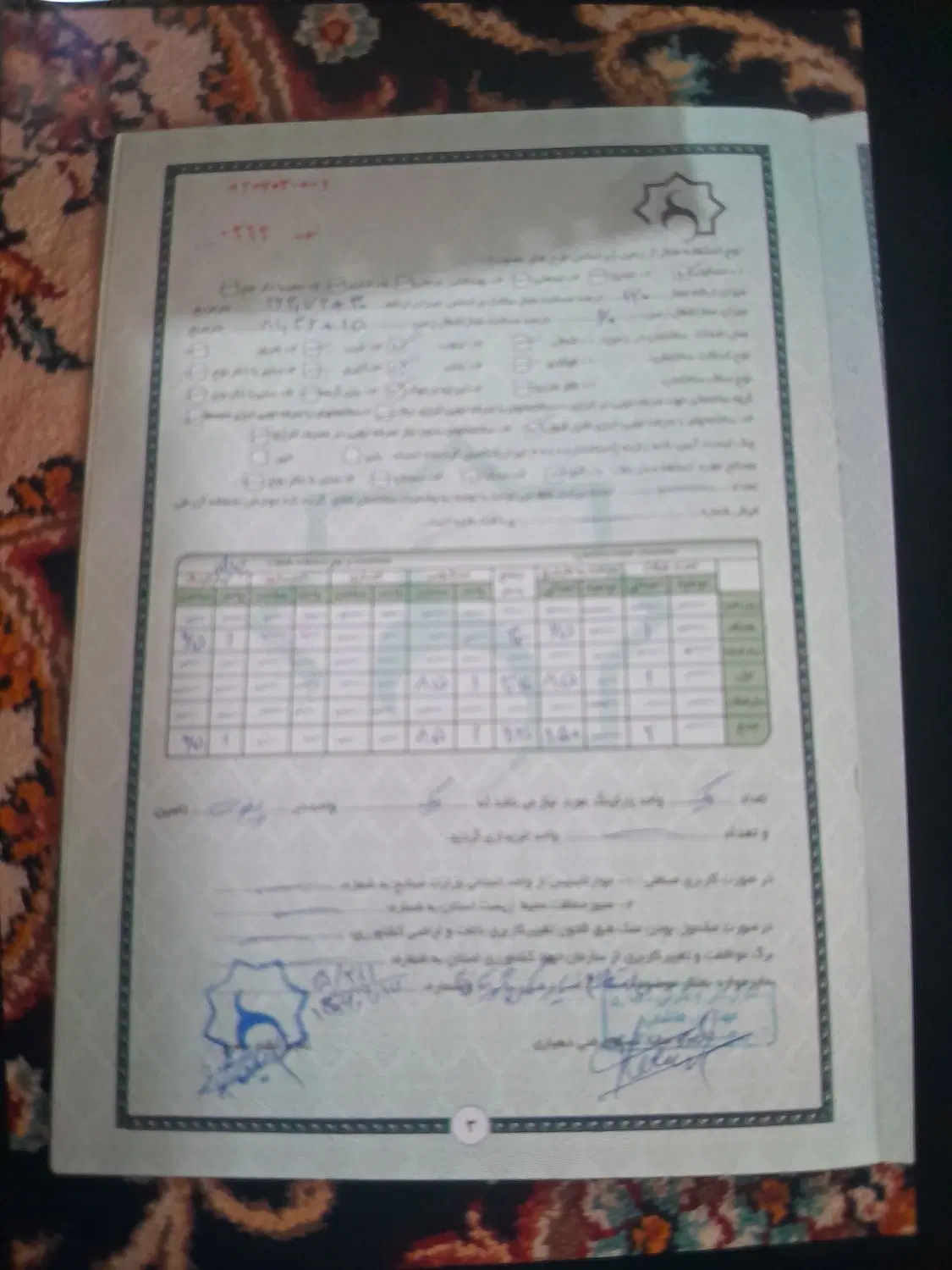فروش زمین مسکونی