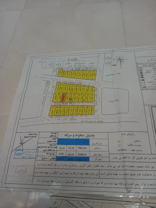 زمین فروشی