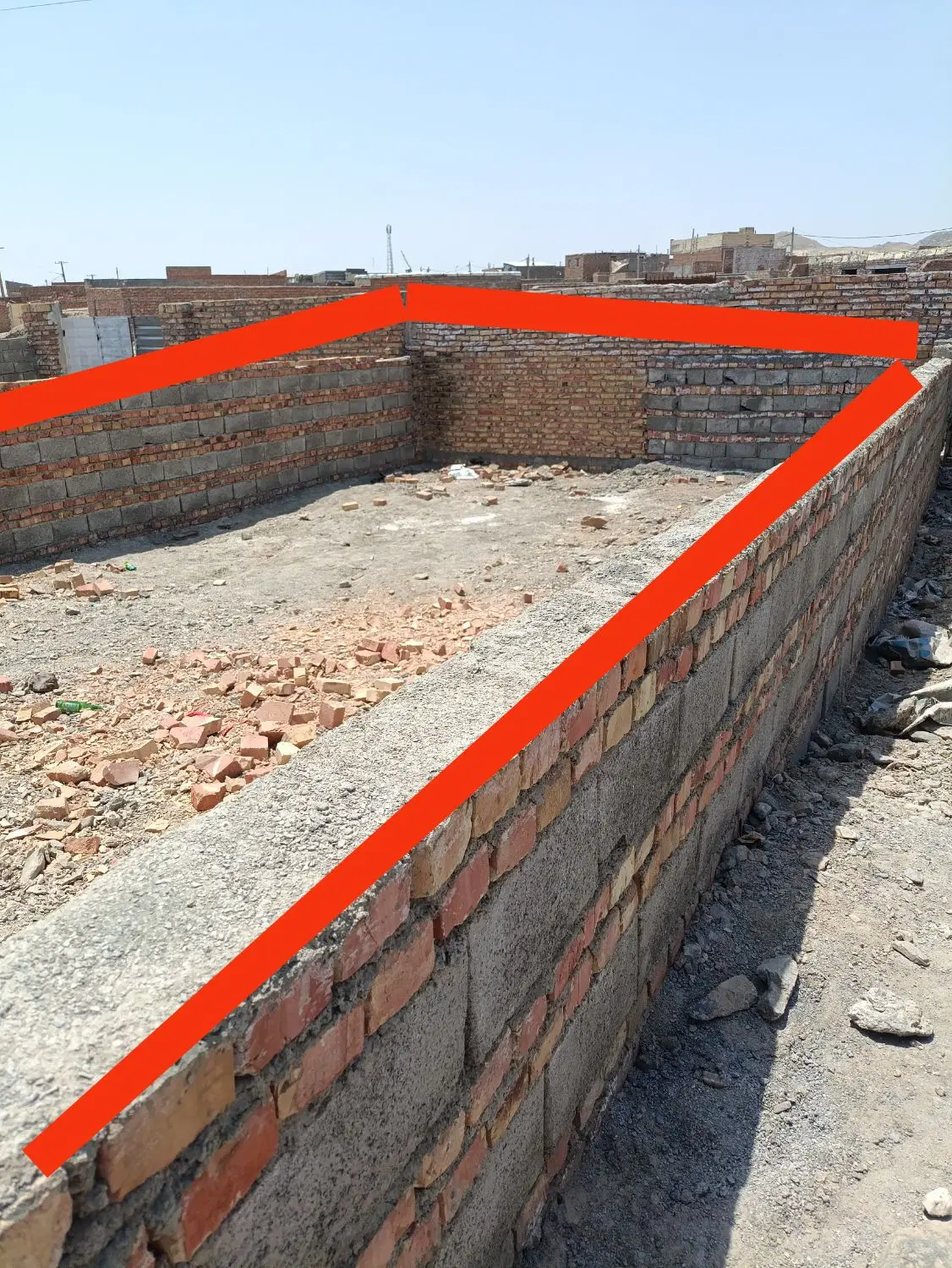 چهاردیواری