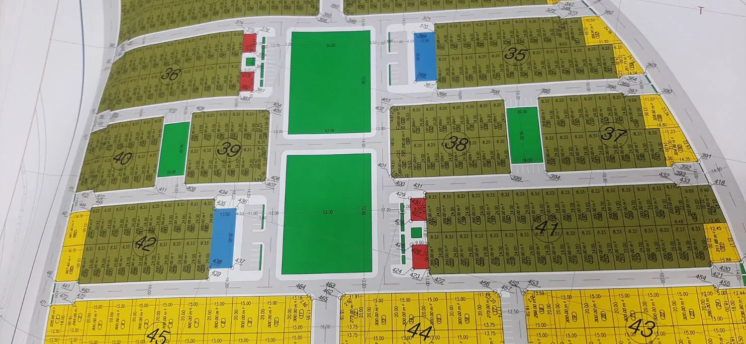زمین فرزنداوری