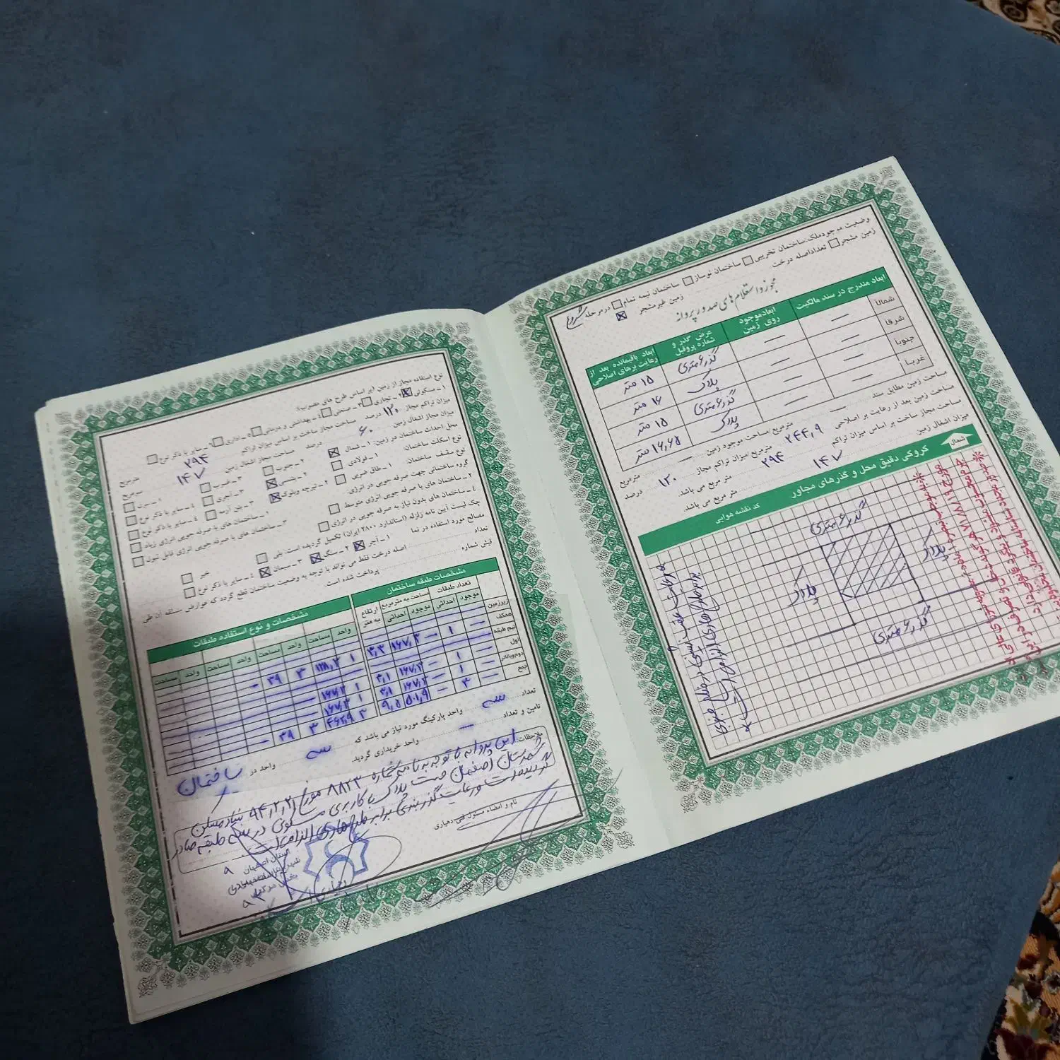 زمین اشکاوند