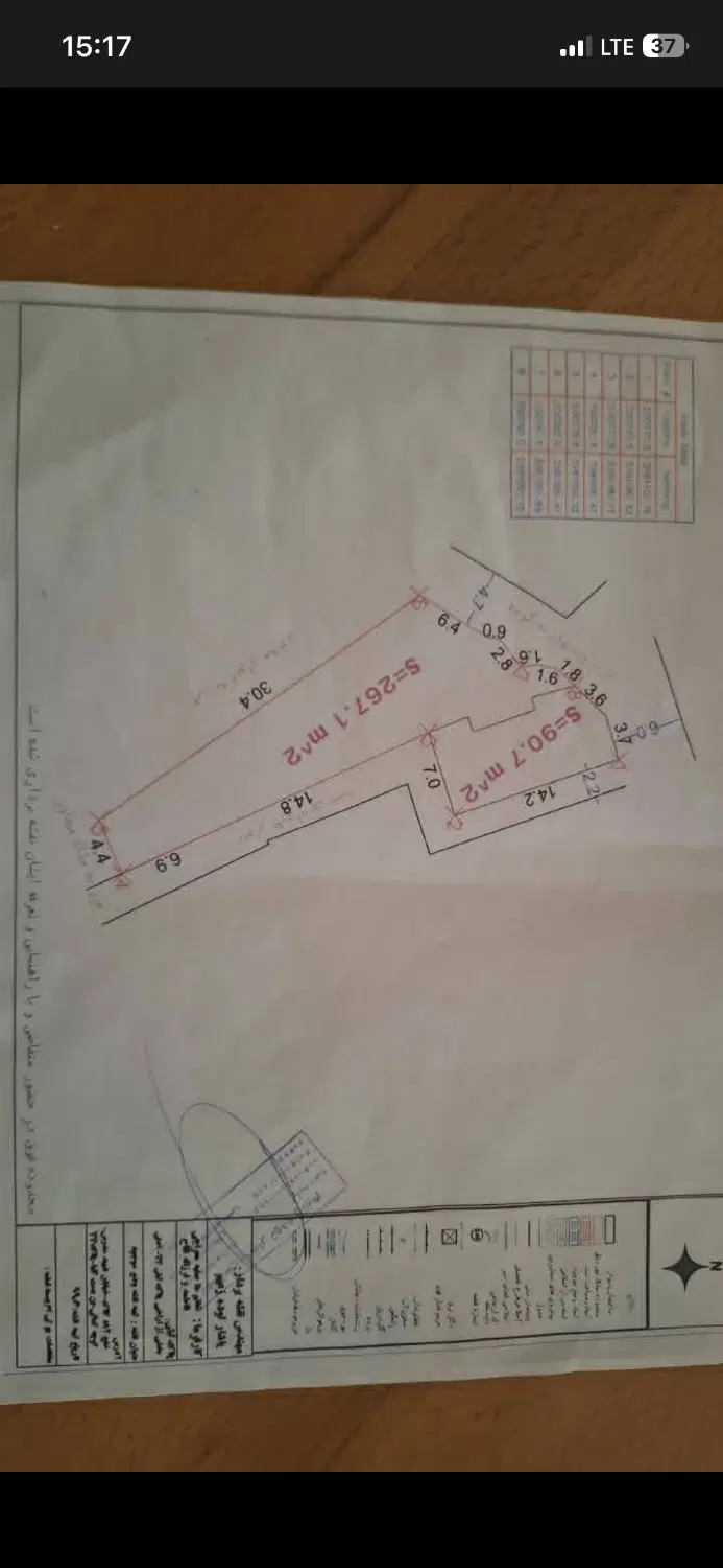 خانه باغ کلنگی با زمین