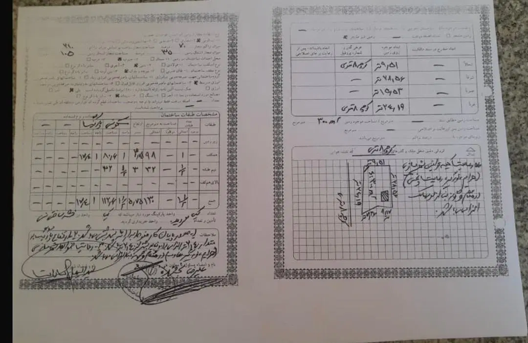زمین مسکونی دیلمان